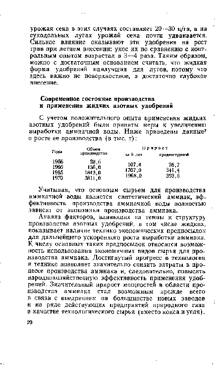 Анализ факторов, влияющих на темпы и структуру производства азотных удобрений, в том числе жидких, показывает наличие технико-экономических предпосылок для дальнейшего ускоренного роста выработки аммиака. К числу основных таких предпосылок относится возможность использования экономичных видов сырья для производства аммиака. Достигнутый прогресс в технологии и технике позволяет значительно снизить затраты в процессе производства аммиака и, следовательно, повысить народнохозяйственную эффективность применения удобрений. Значительный прирост мощностей в области производства аммиака стал возможным прежде всего в связи с внедрением на большинстве новых заводов и на ряде действующих предприятий природного газа в качестве технологического сырья (вместо кокса и угля).