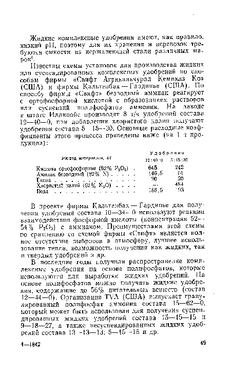 Хлористый калий (62% К20) . . .