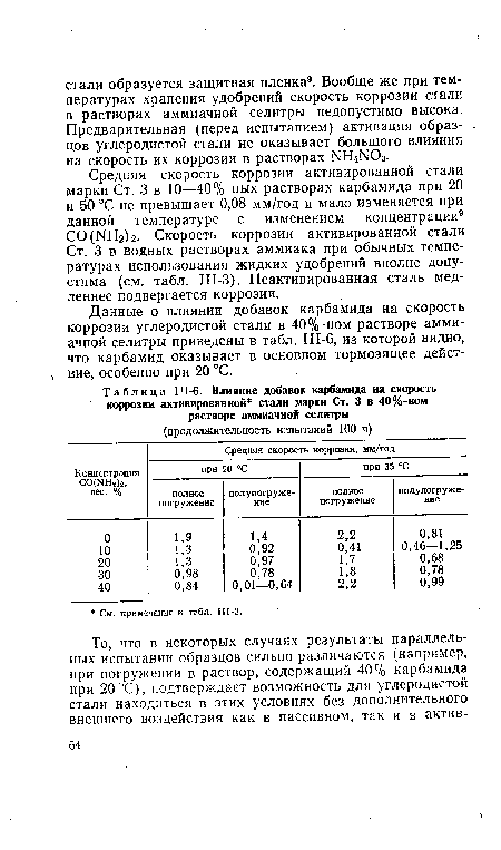 Средняя скорость коррозии активированной стали марки Ст. 3 в 10—40%-ных растворах карбамида при 20 и 50 °С не превышает 0,08 мм/год и мало изменяется при данной температуре с изменением концентрации9 СО (№Н2) 2. Скорость коррозии активированной стали Ст. 3 в водных растворах аммиака при обычных температурах использования жидких удобрений вполне допустима (см. табл. Ш-3). Неактивированная сталь медленнее подвергается коррозии.