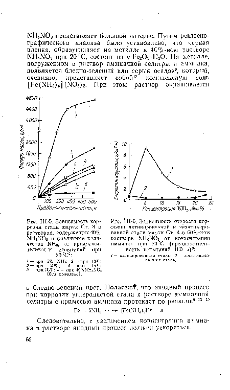 Следовательно, с увеличением концентрации аммиака в растворе анодный процесс должен ускоряться.