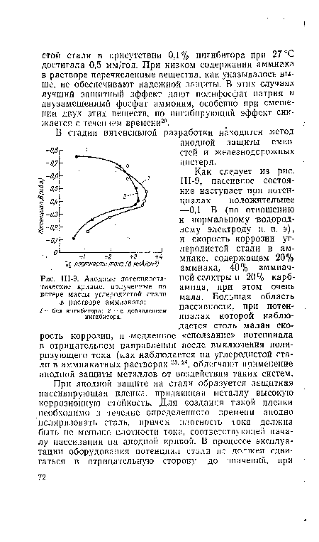 Как следует из рис. Ш-9, пассивное состояние наступает при потенциалах положительнее —0,1 В (по отношению к нормальному водородному электроду н. в. э), и скорость коррозии углеродистой стали в аммиаке, содержащем 20% аммиака, 40% аммиачной селитры и 20% карбамида, при этом очень мала. Большая область пассивности, при потенциалах которой наблюдается столь малая скорость коррозии, и медленное «сползание» потенциала в отрицательном направлении после выключения поляризующего тока (как наблюдается на углеродистой стали в аммиакатных растворах 23.24; облегчают применение анодной защиты металлов от воздействия таких систем.