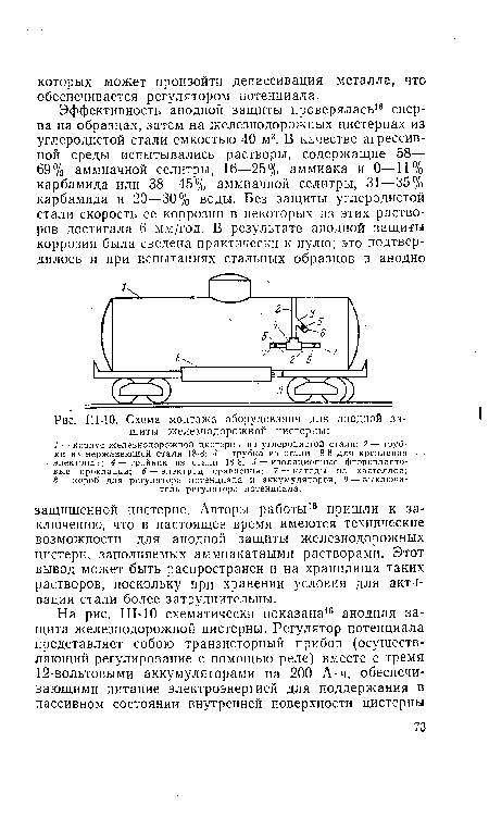 Ш-10. Схема монтажа оборудования для анодной защиты железнодорожной цистерны