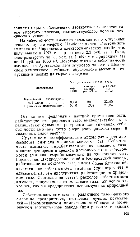 Однако все предприятия азотной промышленности, работающие на природном газе, высокорентабельны и располагают большими резервами для снижения себестоимости аммиака путем сокращения расхода сырья и различных видов энергии.