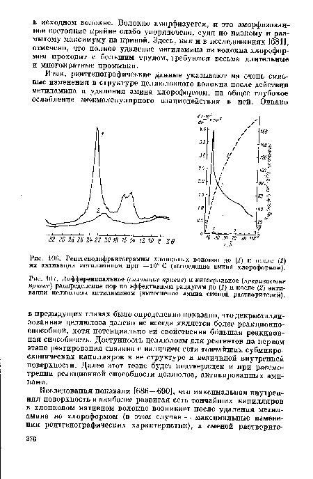 Рентгенодифрактограммы хлопковых волокон до (1) и после (2) их активации метиламином при —10° С (вытеснение амина хлороформом).