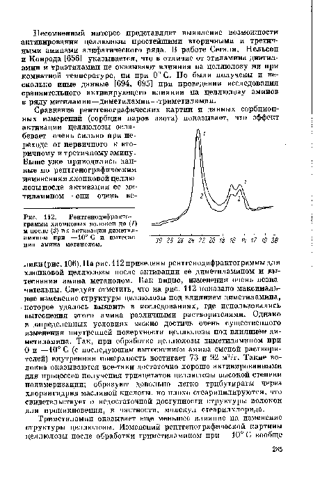 Рентгенодифракто-граммы хлопковых волокон до (1) и после (2) их активации диметил-амипом при —10° С и вытеснения амина метанолом.