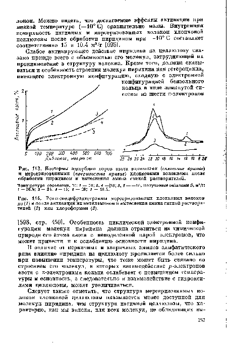 Изотермы адсорбции паров азота нативными (сплошные кривые) и мерсеризованными (прерывистые кривые) хлопковыми волокнами после обработки пиридином и вытеснения амина сменой растворителей.