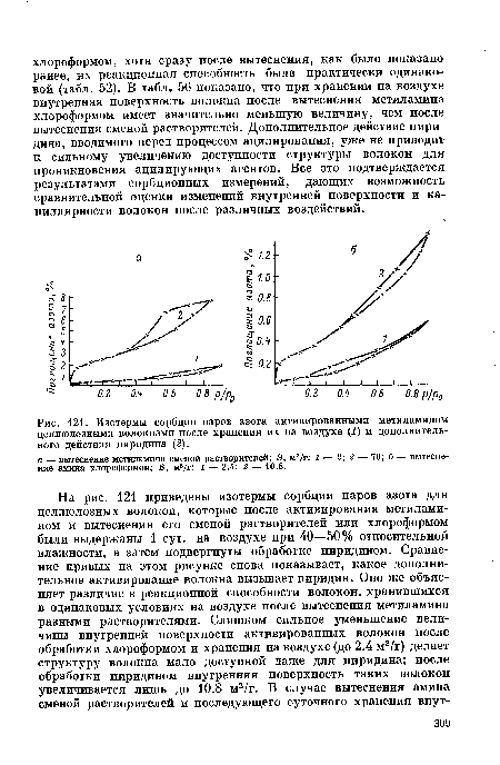 Изотермы сорбции паров азота активированными метиламином целлюлозными волокнами после хранения их на воздухе (1) и дополнительного действия пиридина (2).