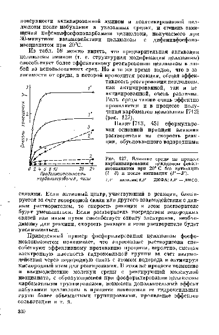 Влияние среды на процесс карбанилирования целлюлозы фенил-изоцианатом при 20° С без активации (1—3) и после активации (1 —3 ).