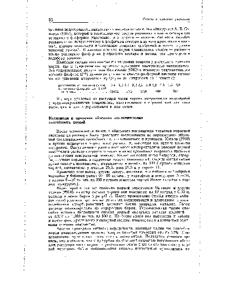 Применяя этот метод, другие авторы выявили, что емкость поглощения катионов у бобовых равна 40—60 мг-экв., у картофеля и помидоров 35—38, у злаков 9—26 мг-экв. на 100 г сухого вещества корней (более высокая в корнях кукурузы.).