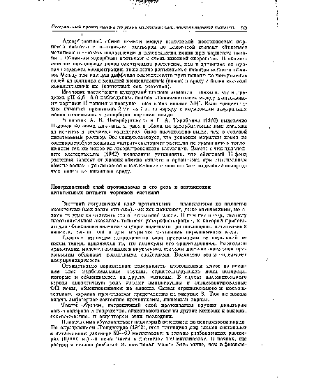 Внешний пограничный слой протоплазмы — плазмолемма не является «кожистым» (как долго считали), так как никакими, даже оптическими, методами не удается отделить его от остальной массы. В нем нет и пор, поэтому несостоятельной оказалась гипотеза ультрафильтрации, к которой прибегали для объяснения явления полупроницаемости при поглощении питательных веществ, равно как и для вскрытия механизма передвижения воды.