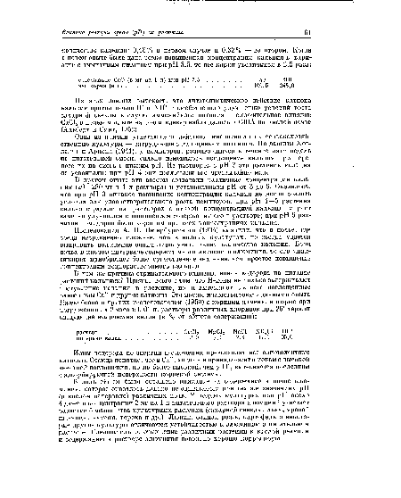 Исследования А. В. Петербургского (1934) выявили, что в почве, где среда несравненно сложнее, чем в водных культурах, не всегда удается выправить положение одним лишь увеличением количества кальция. Если почва в кислом интервале содержит много активного алюминия, то его инактивация приобретает более существенное значение, чем простое повышение концентрации воднорастворимого кальция.