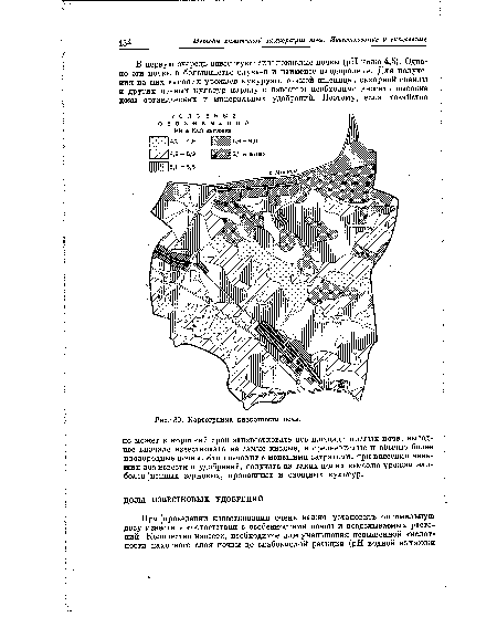 Картограмма кислотности почв.