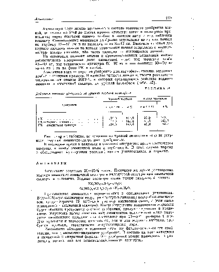 Аммиачная вода — хорошее удобрение для картофеля, свеклы, зерновых хлебов и овощных культур. В качестве примера можно привести результаты четырехлетних опытов ВИУА, в которых сравнивалось действие водного аммиака и аммиачной селитры на урожай картофеля (табл. 53).