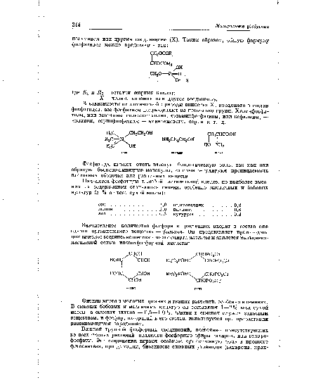 Фитина много в молодых органах и тканях растений, особенно в семенах. В семенах бобовых и масличных культур он составляет 1—2% веса сухой массы, в семенах злаков —0,5—1,0%. Фитин в семенах служит запасным веществом, и фосфор, входящий в его состав, используется при прорастании развивающимся зародышем.