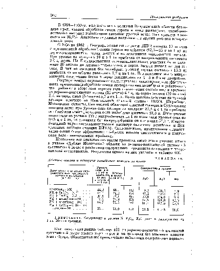 В 1958—1959 гг. в 15 колхозах и совхозах Владимирской области благодаря предпосевной обработке семян гороха и вики растворами молибденовокислого аммония изложенным спосэбом урожай зерна этих культур повысился на 36,7%. Аналогичные данные получены и в других районах нечерноземной зоны.