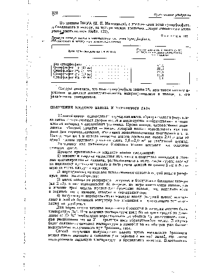 Установку для метанового брожения можно поставить на обычном скотном дворе.