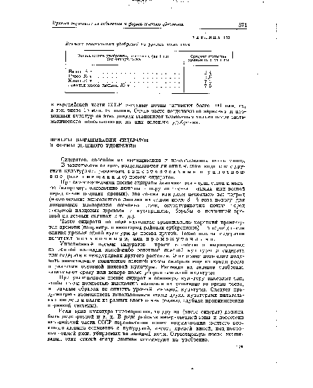 Сидератов, способов их выращивания и использования очень много.