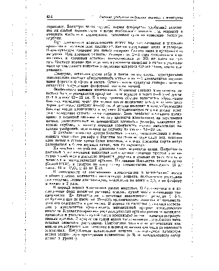 Особенности питания хлопчатника. Корневая система хлопчатника довольно быстро развивается сразу же после всходов и через 5—6 дней достигает в длину 12—15 см. К этому времени обычно начинается образование боковых корешков; через две недели после появления всходов хлопчатника корни достигают глубины 40—50 см. В период цветения и плодообразования боковые корни хлопчатника в верхнем 10-сантиметровом слое почвы отмирают вследствие сухости этого горизонта. Зона наиболее активного поглощения у корневой системы к началу цветения хлопчатника на сероземных почвах, расположенных на повышенных элементах рельефа, находится довольно глубоко, и поэтому корнями усваиваются только питательные вещества удобрений, заделанных на глубину не мельче 18—20 см.