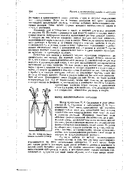 Метод изолированного питания (схема).