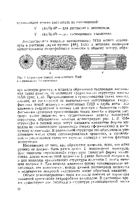 Структуры мицелл неионогенного ПАВ