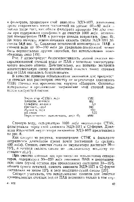 При очистке сточных вод производства мипластовых сепараторов, содержащих 30—220 мг/л анионных ПАВ и неорганические соли (сухой остаток при прокаливании составлял 30—35% общего сухого остатка), емкость анионита ЭДЭ-10П в С1-форме составляла не менее 12% к весу воздушно-сухой смолы [23].