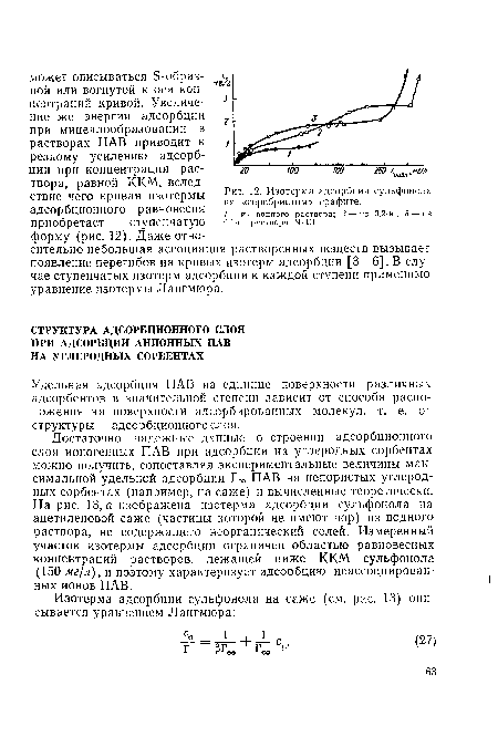 Изотерма адсорбции сульфонола на «серебристом» графите