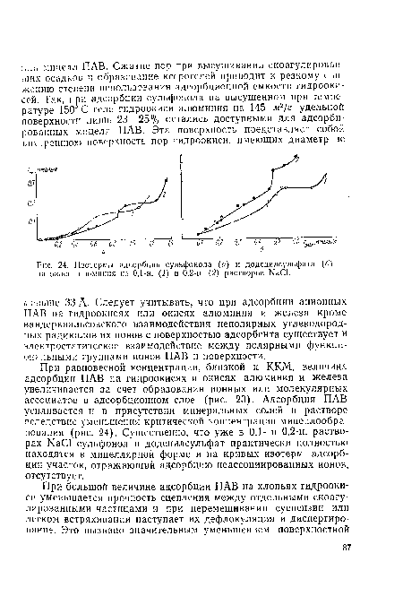 Изотермы адсорбции сульфонола (о) и додецилсульфата (б) на окиси алюминия из 0,1-н. (/) и 0,2-н. (2) растворов ЫаС1.