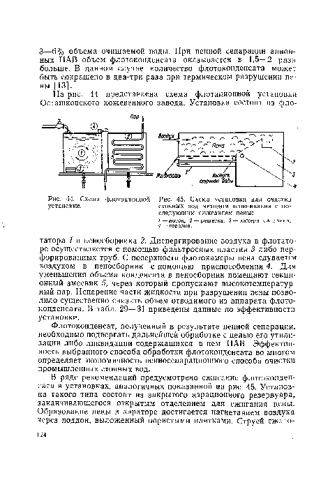 Схема флотационной 