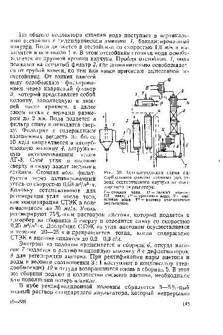 Технологическая схема адсорбционной очистки сточных вод завода синтетического каучука от стандартного эмульгатора