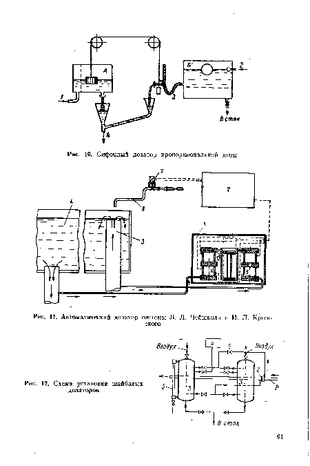 Автоматический дозатор системы В. Л. Чейшвили и И. Л. Крымского