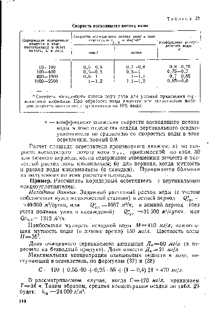 Наибольшая мутность исходной воды М=410 мг/л; наименьшая мутность воды (в зимнее время) 150 мг/л. Цветность воды Ц=55°.