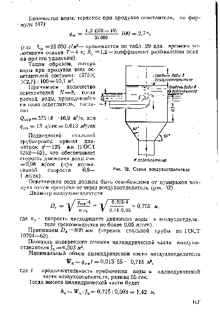 Схема воздухоотделителя