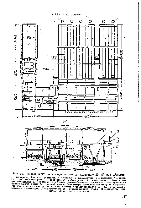 Типовая очистная станция производительностью 30—60 тыс. мг1сутки 1 монорельс; 2 склад реагентов; 3— помещение воздуходувок; 4 — насосная; 5 — уголь  