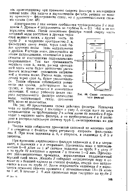 Схема двухпоточного фильтра