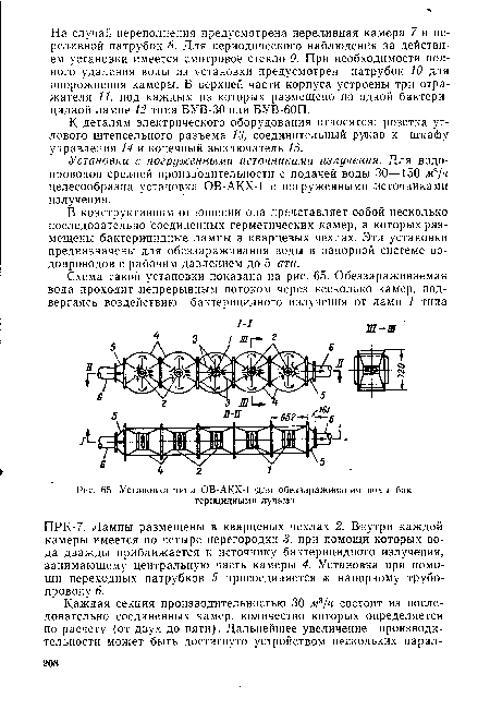 Установка типа ОВ-АКХ-1 для обеззараживания воды бактерицидными лучами