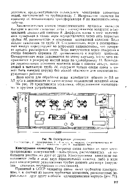 Озонирующая установка