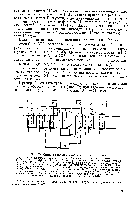 Схема трехступенчатой ионитовой установки