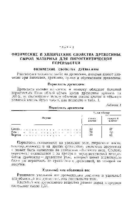 Древесина состоит из клеток и поэтому обладает большой пористостью. Если общий объем куска древесины принять за 100%, то соотношение между объемом стенок клеток и объемом полостей клеток будет таким, как показано в табл. 1.