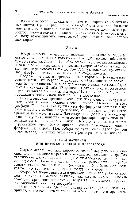 Вопрос о выборе сырья для пирогенетической переработки древесины имеет громадное значение, так как вследствие высокой стоимости древесины значительно возрастает и стоимость продуктов пирогенетической ее переработки.