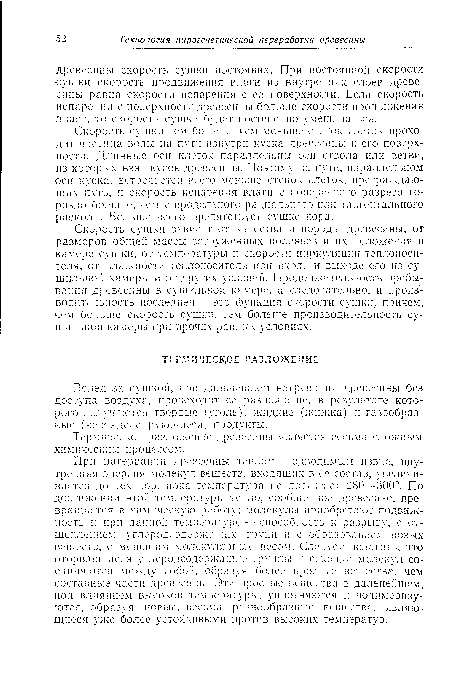 Термическое разложение древесины является весьма сложным химическим процессом.