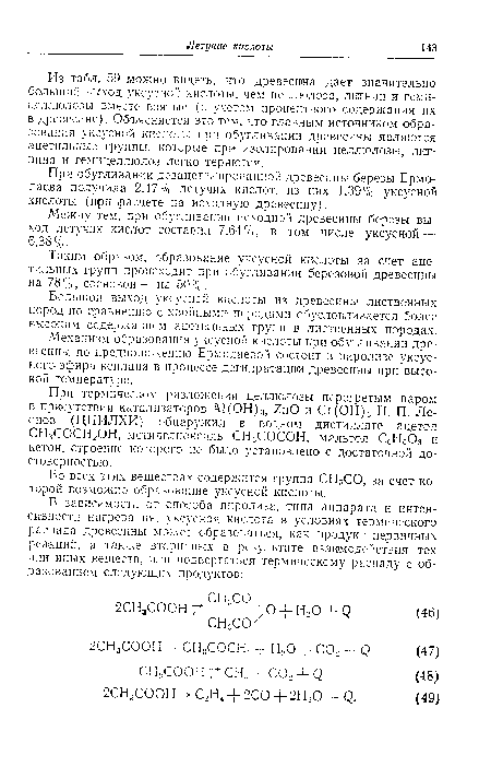 Из табл. 59 можно видеть, что древесина дает значительно больший выход уксусной кислоты, чем целлюлоза, лигнин и гемицеллюлозы вместе взятые (с учетом процентного содержания их в древесине). Объясняется это тем, что главным источником образования уксусной кислоты при обугливании древесины являются ацетильные группы, которые при изолировании целлюлозы, лигнина и гемицеллюлоз легко теряются.