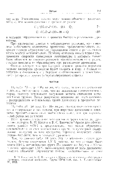 При проведении опытов в лабораторных условиях, при пиролизе небольшого количества древесины, продолжительность соприкосновения образующе/к я парогазовой смеси с раскаленным углем вообще незначительна. Поэтому меньший выход воды с увеличением скорости повышения температуры в аппарате может быть объяснен не столько реакцией взаимодействия ее с углем, сколько меньшим ее образованием при разложении древесины.