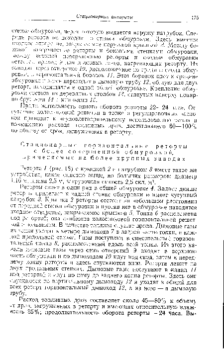 Реторты стоят в один ряд в общей обмуровке 4. Заднее днище реторты прилегает к задней стенке обмуровки и имеет чугунный патрубок 3. Крышка 2 реторты отстоит на небольшом расстоянии от передней стенки обмуровки и против нее в обмуровке находится входное отверстие, закрываемое крышкой 5. Топка 6 расположена под ретортой; она снабжена колосниковой горизонтальной решеткой и зольником. В качестве топлива служат дрова. Дымовые газы из топки уходят в четыре дымохода 7 в задней части топки, в каждой продольной стенке. Газы поступают в смесительный горизонтальный канал 8, расположенный вдоль всей топки. Из этого канала дымовые газы через семь отверстий 9 входят в верхнюю часть обмуровки и по дымоходам 10 идут под свод, затем к переднему концу реторты и здесь спускаются вниз. Реторта лежит на двух продольных стенках. Дымовые газы поступают в канал 11 под ретортой и идут по нему до заднего конца реторты. Здесь они спускаются по вертикальному дымоходу 12 и уходят в общий для всех реторт горизонтальный дымоход 13, а из него — в дымовую трубу.