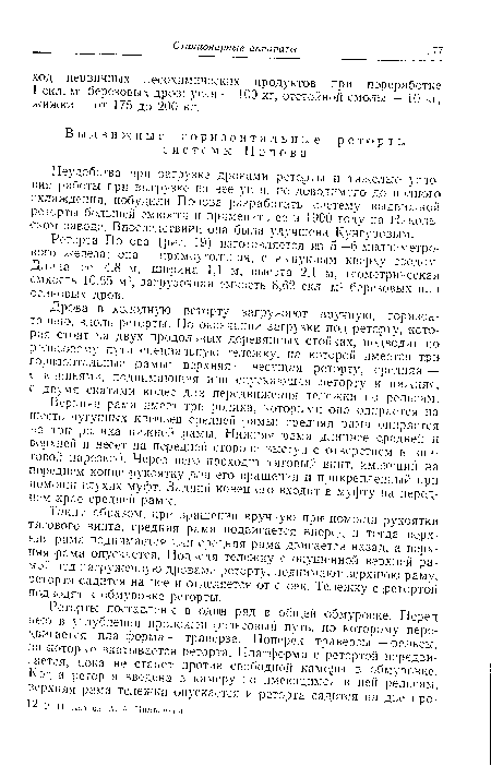 Дрова в холодную реторту загружают вручную, горизонтально, вдоль реторты. По окончании загрузки под реторту, которая стоит на двух продольных деревянных стойках, подводят по рельсовому пути специальную тележку, на которой имеется три горизонтальные рамы: верхняя — несущая реторту, средняя — с клиньями, поднимающая или спускающая реторту и нижняя, с двумя скатами колес для передвижения тележки по рельсам.