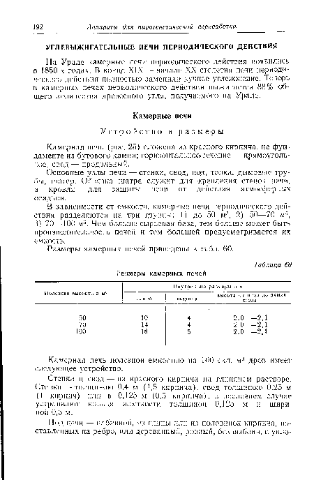 Размеры камерных печей приведены в табл. 60.