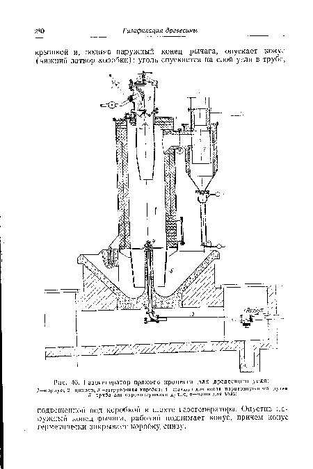 Газогенератор прямого процесса для древесного угля