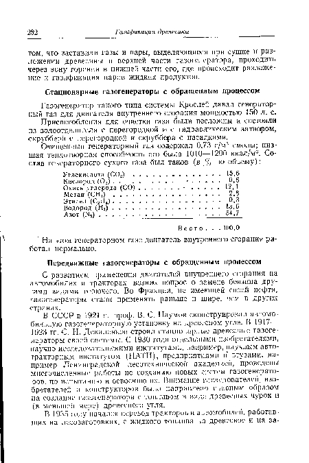 На этом генераторном газе двигатель внутреннего сгорания работал нормально.