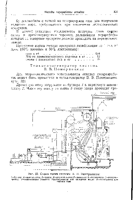 Схема топки системы В. В. Померанцева