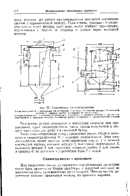 Такие смолоотделители теперь применяют редко. Обычно пользуются смолоотделителем II с водяным охлаждением. Этот смолоотделитель имеет медный цилиндрический корпус 1 с нижней конической частью, входной штуцер 2, наклонные перегородки 3, выходной штуцер 4 для парогазов, сливную трубку 5 для смолы и крышку 6 он помещен в деревянном баке 7 с водой.