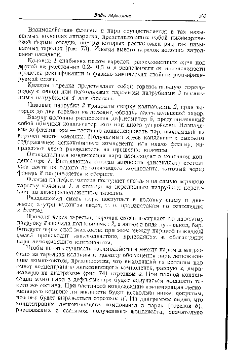 Каждая тарелка представляет собой горизонтальную перегородку с одной или несколькими паровыми патрубками 3 и сливными патрубками 4 для флегмы.